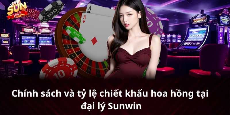 Chính sách hoa hồng đại lý Sunwin 2026 với các mức chiết khấu theo doanh thu