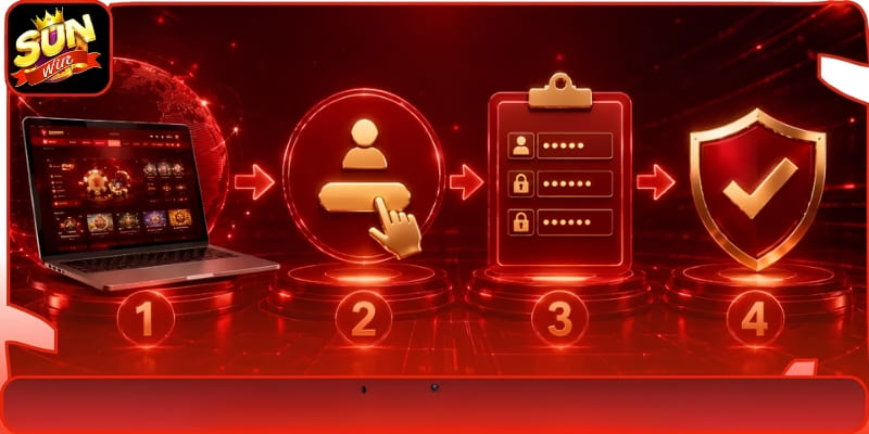 Sunwin 2026 ứng dụng AI, VR/AR, Cloud Server và Blockchain để nâng cao tốc độ, bảo mật