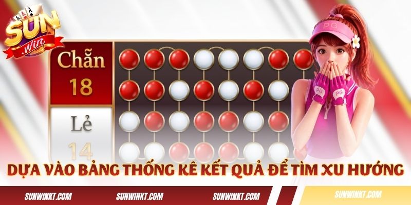 Dựa vào bảng thống kê kết quả để tìm xu hướng