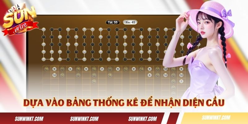 Dựa vào bảng thống kê để nhận diện cầu