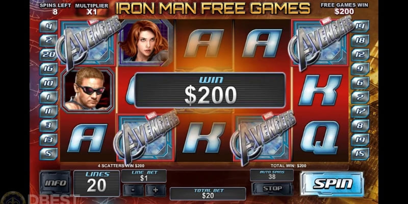 Avengers là slot chủ đề siêu anh hùng với đồ họa đẹp và tính năng hấp dẫn.
