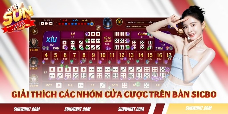 Giải thích chi tiết các nhóm cửa cược trên bàn Sicbo