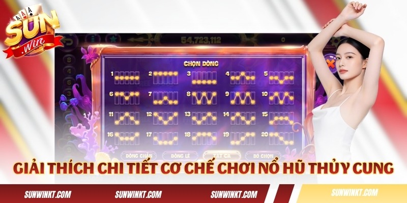 Giải thích chi tiết cơ chế chơi nổ hũ Thủy Cung