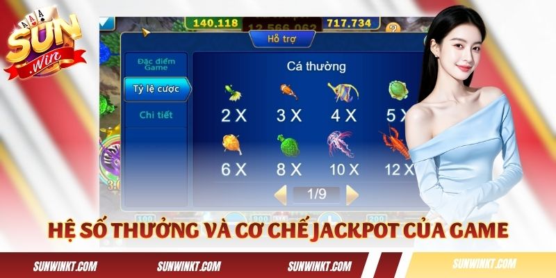 Hệ số thưởng và cơ chế Jackpot của game