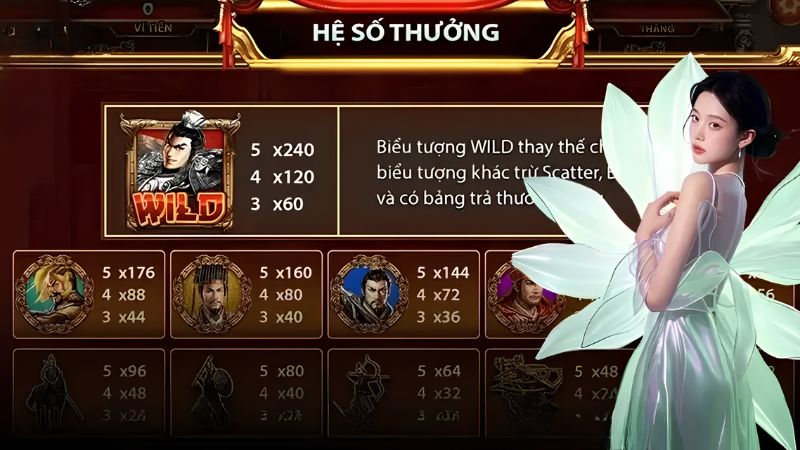 Quay Nổ Hũ Tam Quốc Sunwin vào khung giờ vàng tăng tỷ lệ trúng thưởng cho game thủ