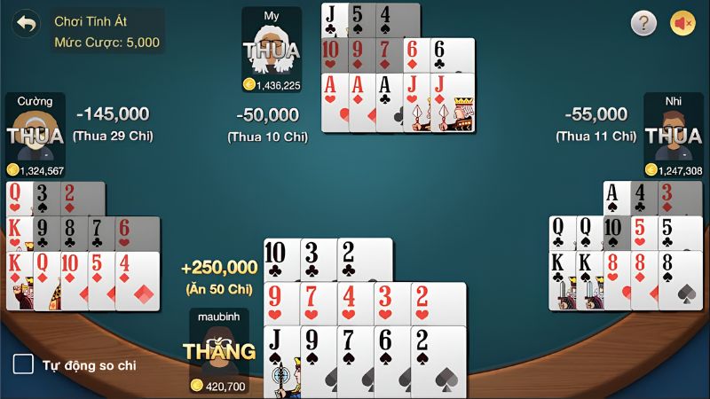 Tân thủ cần áp dụng mẹo chơi Mậu Binh Sunwin linh hoạt nếu muốn thắng lớn