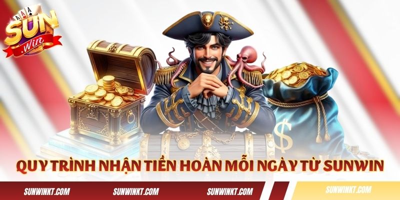 Quy trình nhận tiền hoàn mỗi ngày từ Sunwin