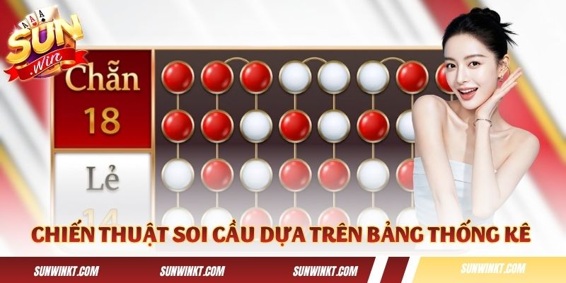 Chiến thuật soi cầu dựa trên bảng thống kê kết quả