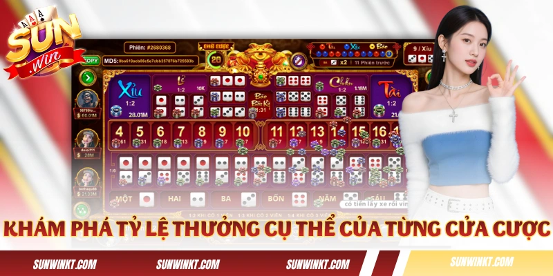 Khám phá tỷ lệ thưởng cụ thể của từng cửa cược