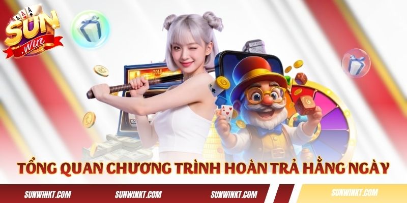 Tổng quan chương trình hoàn trả Sunwin hằng ngày